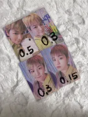 BOYNEXTDOOR リウ RIWOO's Double The Fun Party Photo Card Set
