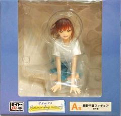 御坂美琴 エモントイズ 特典顔パーツ付 限定版 とある科学の超電磁砲