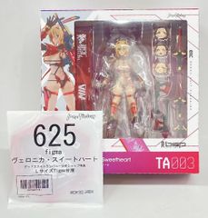 figma 勝利の女神：NIKKE アリス/ヴェロニカ・スイートハート - メルカリ