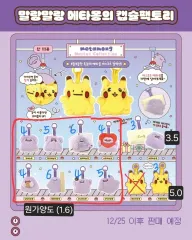 ポケットモンスター 未開封 メタモン マスコット キーホルダー コレクション 잠실 ポップアップ ストア