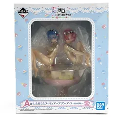 レム＆ラム ～プリン・ア・ラ・mode～ A賞 「一番くじ Re：ゼロから始める異世界生活-あま～い春がきた!どれから食べる?-」 フィギュア ブリスター未開封 中古品