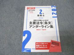 2026年度日建学院通学生用一級建築士 重要条文ポイント①② アンダー