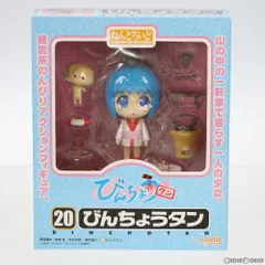 ねんどろいど 020 びんちょうタン 完成品 可動フィギュア グッドスマイルカンパニー