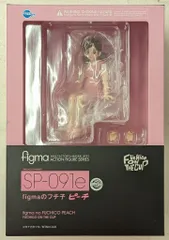 FREEing figma コップのフチ子 figmaのフチ子 ピーチ SP-091e
