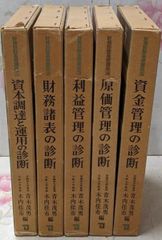 加山又造全集 全5巻セット 学習研究社 SC5Y-N - メルカリ