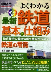 2026年最新】秋山_芳弘の人気アイテム - メルカリ