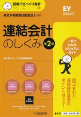 ジャクリーン・ビセット 経験 HDリマスター版 ブルーレイ [Blu-ray