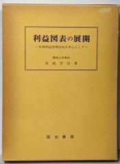 中古】二宮翁夜話／二宮尊徳 著 ; 奈良本辰也, 左方郁子 編訳／徳間