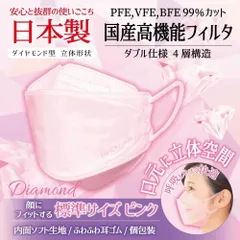 2点アウトレット 【アウトレット】高密着 エアクリーンマスクEX 小さめサイズ 5枚入 サイドアーチで高密着！密着性と呼吸のしやすさを両立させたマスク。