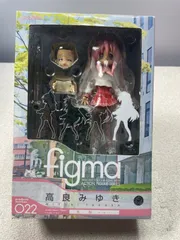 figma 022 高良みゆき 冬服ver. らき☆すた Max Factory 未開封 外箱傷みあり　H-76