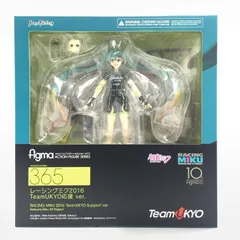 【中古】マックスファクトリー figma レーシングミク2016 TeamUKYO応援 ver.[10]