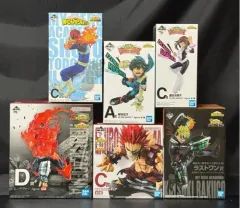 Buy from Japan Easily