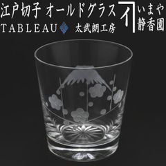 希少】昭和レトロ プレスガラス②小皿7枚T.ITO GLASS FACTORY - メルカリ