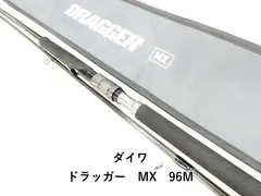 2026年最新】ドラッガー ブレイクスルー 100mh-3の人気アイテム - メルカリ
