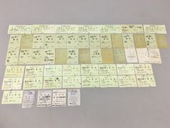 西武鉄道切符 西武鉄道 西武線 切符 まとめ売り 昭和61年～平成元年 計171枚 - メルカリ