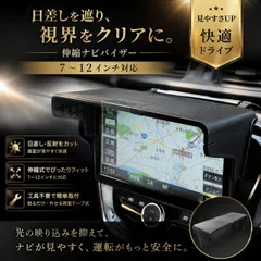 2026年最新】バイザーモニターの人気アイテム - メルカリ