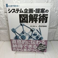 語順がひらめく!中3英語並べかえ問題: 基本英文を完全マスター くもん
