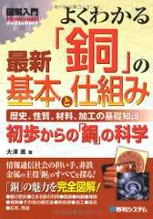 2026年最新】大澤直の人気アイテム - メルカリ