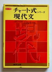 古典純粋対位法 16世紀の実作に学ぶ （サルヴァトーレ・ニコローシ 著