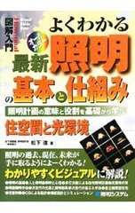 2026年最新】松下進の人気アイテム - メルカリ