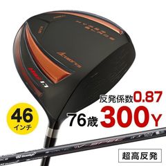 新品】ダイナミクス フェアウェイウッド 2本セット 3番 15度 / 43inc