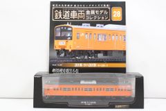 TOMIX 中央線開業130周年記念 ラッピングトレイン Nゲージ TOMIX 中央線開業130周年記念 ラッピングトレイン Nゲージ - メルカリ