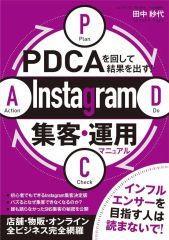 中古】アニメ系CD ドラマCD ワケアリ四畳半 Room1～6アニメイト連動