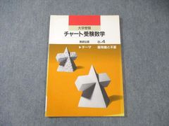 入手困難★数研出版★数学受験データベースDVD★8500問収録★定価21000円 入手困難☆数研出版☆数学受験データベースDVD☆8500問収録☆定価21000