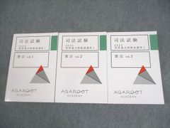 アガルート 司法試験 倒産法 2022 総合講義 論証集の「使い方」 過去問