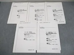 2026年最新】鉄緑会 プリントの人気アイテム - メルカリ