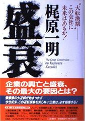 フルセット 藤田紫乃の【ふじた式整体科学～刻まれた不調の痕跡～】DVD