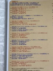 廃版☆昭和レトロ☆当時物 1987年 雑誌 CARBOY カーボーイ 全巻12冊 廃版☆昭和レトロ☆当時物 1987年 雑誌 CARBOY カーボーイ 全巻12冊