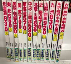 釣りバカ日誌 6('93松竹) 西田敏行　映画　DVD 浅田美千代 釣りバカ日誌 6('93松竹) 西田敏行 映画 DVD 浅田美千代 - メルカリ