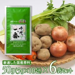 千葉県産農薬未使用B級品びわ箱込み5キロ - メルカリ