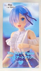 Flue Trio-Try-iT Figure Re: 처음부터 시작하는 이세계 생활 렘 데이트 플랜