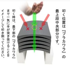 今だけバーゲン！繰り返し使用できる瓦割り5枚セット☆『プラカワラ