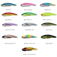 HALCYON SYSTEM ハルシオンシステム ニコデザイン ニコバイブ 25g #12 キンボラのサムネイル