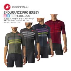早い者勝ち】カステリ チームイネオス INEOS セットアップ 上下 S