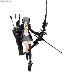 figma(フィグマ) 436 陸(ろく) 重兵装型女子高生 完成品 可動