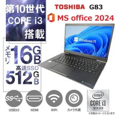 MSIノートPC Modern13 F1M 16GB 512GB プラチナグレイ - メルカリ
