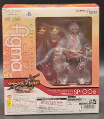 MAXFACTORY figma クイーンズブレイド キュート SP-006