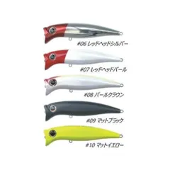 MiracleWorks ミラクルワークス ドカポップ125 #06 レッドヘッドシルバーのサムネイル