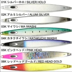 NATUREBOYS ネイチャーボーイズ ウィグルライダー 400g #03K マイワシのサムネイル