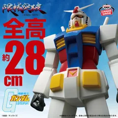 『機動戦士ガンダム』 限械突破 RX-78-2 ガンダムのサムネイル