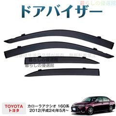 ALPINE #160系カローラ アクシオ・フィルダー用 BIG X 専用パネル