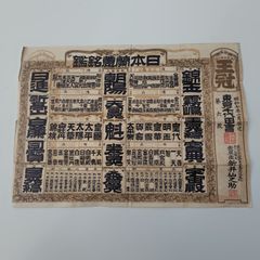 【希少】【昭和八年•東京日日新聞号外】皇太子殿下御誕生 新聞 希少】【昭和八年•東京日日新聞号外】皇太子殿下御誕生 新聞 - メルカリ