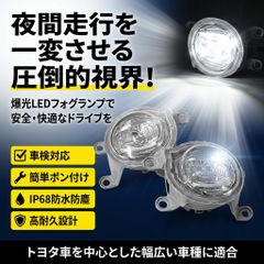 KOITO製 フォグレンズカバー KOITO製 フォグレンズカバー - メルカリ