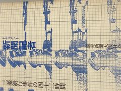 ①【まとめ買い歓迎】帝銀事件新聞記事歴史的記事ボロボロ - メルカリ