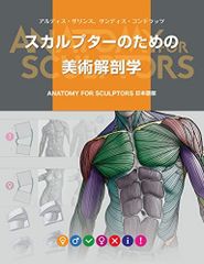 スカルプターのための美術解剖学、モルフォ人物デッサン 2点セット 