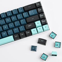 Keykobo Abyss キーキャップ - メルカリ